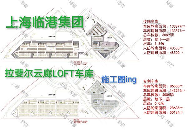 呼伦贝尔G60科创云廊LOFT专利车库（上海博普授权）