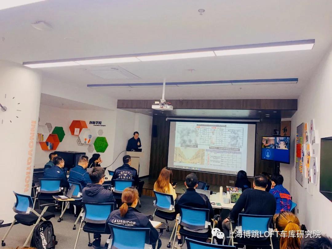 呼伦贝尔【上海博普】董事长初光先生受邀前往世茂集团进行“Loft车库专题会”授课演讲